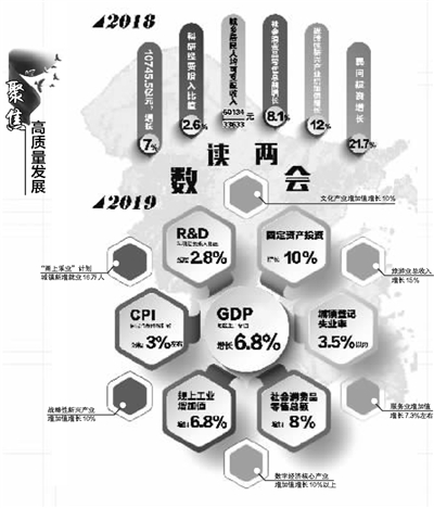 政府上班时间