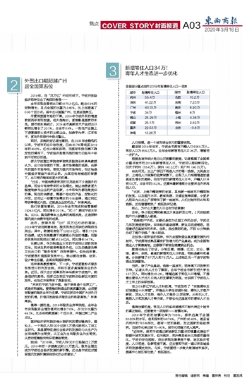 计划单列市以gdp定位吗_五大计划单列市大比拼 大连青岛厦门GDP之和不敌深圳