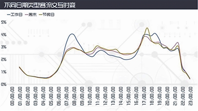 宁波人口特点_宁波人口热力图(2)