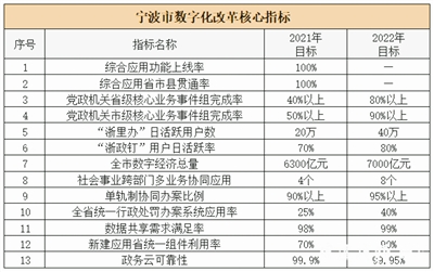 实现经济总量突破1万亿元人民币_1万亿人民币图片