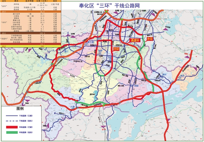 2021年是"十四五"规划开局之年,也是中国共产党建党100周年.