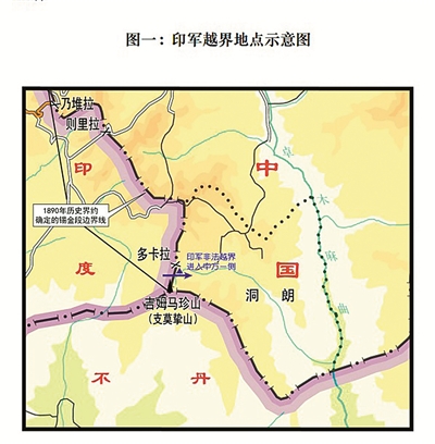 印度边防部队在中印边界锡金段越界 进入中国领土的事实和中国的立场