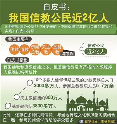 国务院新闻办发表中国保障宗教信仰自由的政策和实践白皮书