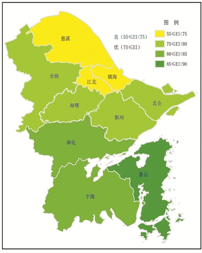 2019年宁波市生态环境状况公报